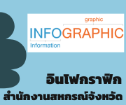 Infographic SKN