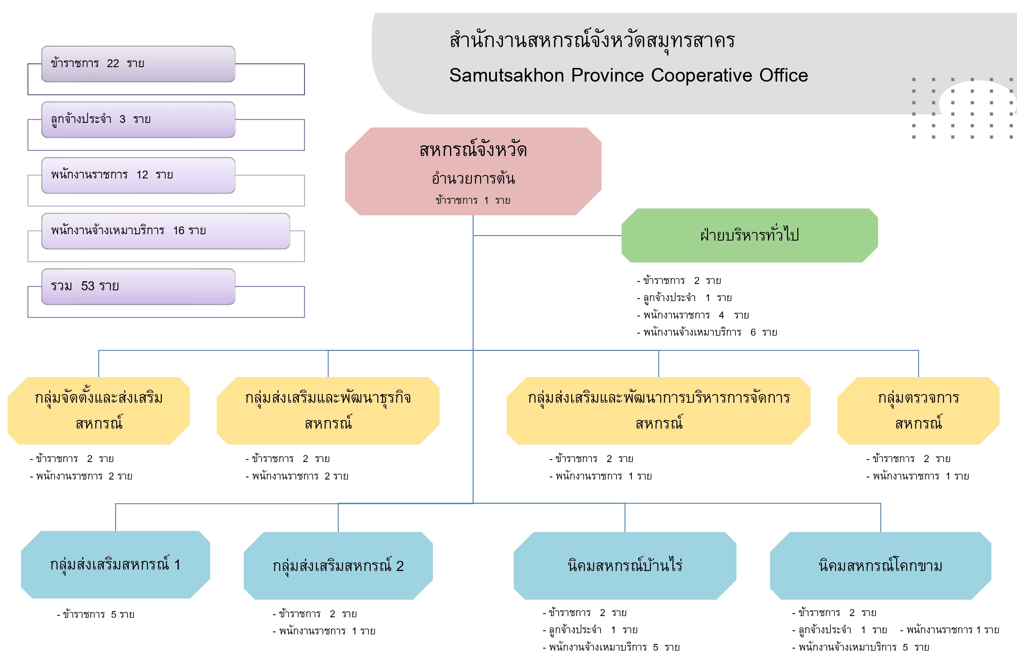 struct 1 69 page 0001