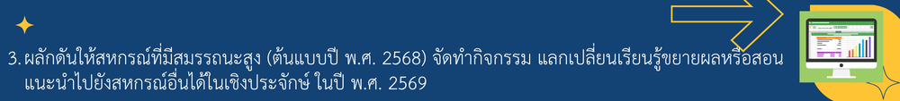 11 3