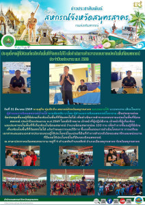 ประชุมชี้แจงผู้ที่มีส่วนเกี่ยวข้องในพื้นที่ที่จัดสรรไม่ได้ ... พารามิเตอร์รูปภาพ 1