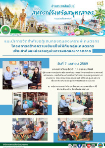 ลงพื้นที่แนะนำการจัดทำคำขอกู้เงินกองทุนสงเคราะห์เกษตรกร ... พารามิเตอร์รูปภาพ 1