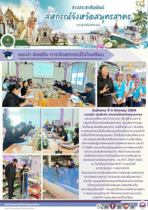 ลงพื้นที่แนะนำ ... พารามิเตอร์รูปภาพ 1