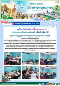 ผนึกกำลังขับเคลื่อนสหกรณ์ ... พารามิเตอร์รูปภาพ 1