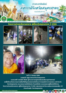  ลงพื้นที่ร่วมกับคณะกรรมการเพื่อแก้ไขปัญหาเกษตรกรอันเนื่องมาจากผลผลิตทางการเกษตร ระดับจังหวัด จังหวัดสมุทรสาคร ... พารามิเตอร์รูปภาพ 1
